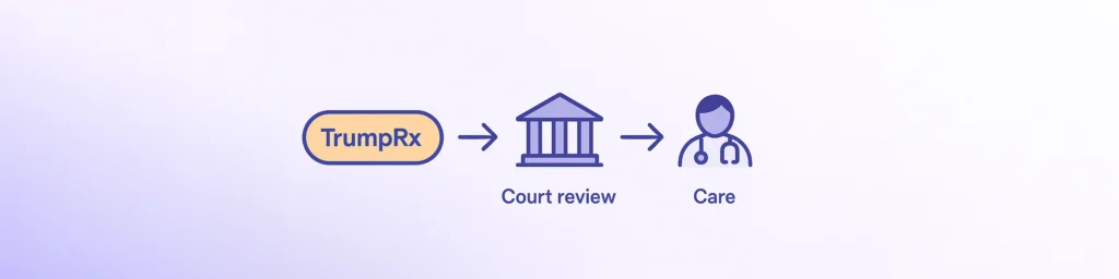 Hero with TrumpRx badge, court review, and clinician icons in sequence.