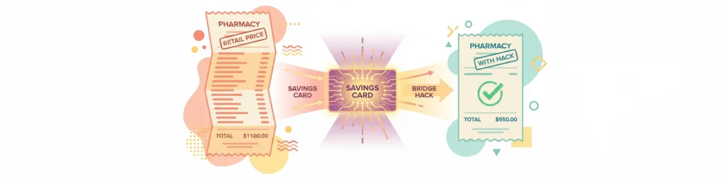 Mounjaro coupon hacks - Visual comparison of a high-cost pharmacy receipt versus a savings card discounted receipt.