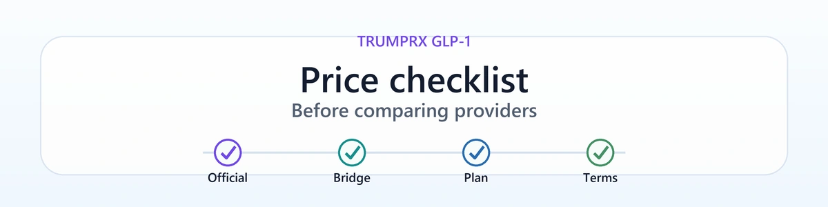 TrumpRx GLP-1 price checklist before comparing providers